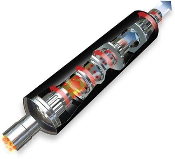 Kıvılcım Çıkarmaz Alev Kesici, Kıvılcım Önleyici  Ø55,5