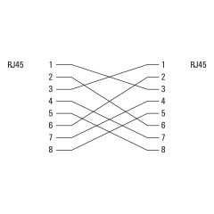 Cat. 6 Crossover Patch kablo Gri 1mt Hazır Kablo